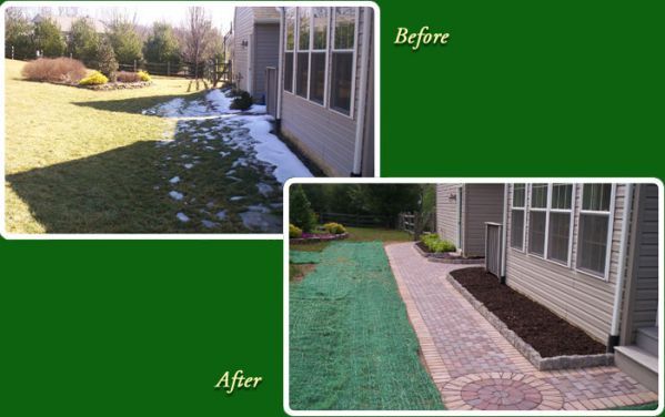 Concrete Pavers Installation  — Concrete With Mulch for Plants in Lin, PA